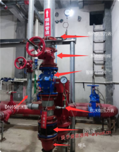 消防水泵连接部件规范安装顺序详情 消防水泵连接部件规范安装顺序详情