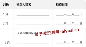 2026 年灭火器执行取消强制年度第三方年检 2026 年灭火器执行取消强制年度第三方年检