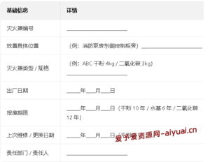 2026 年灭火器执行取消强制年度第三方年检