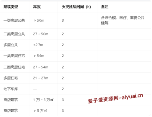 苹果CMS视频本地上传不显示如何解决