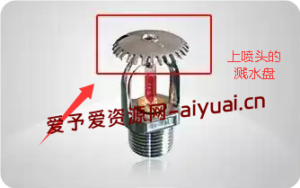 别拿聚热罩当 “万能解药”,无吊顶场所喷头选型错误示范 别拿聚热罩当 “万能解药”,无吊顶场所喷头选型错误示范